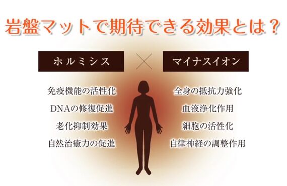 温活を相模原市の橋本でするなら整体・温活スポットこやぎ