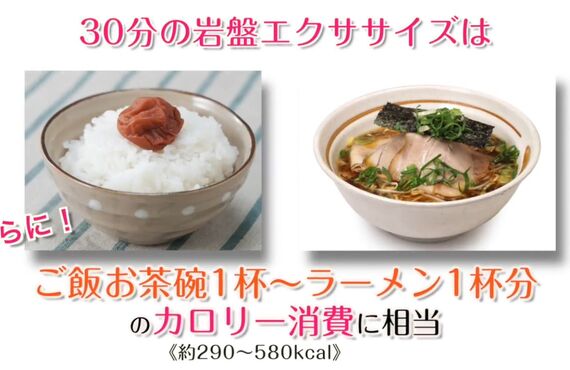 ラーメン1杯分の消費カロリー？！整体・温活スポットこやぎの岩盤エクササイズ